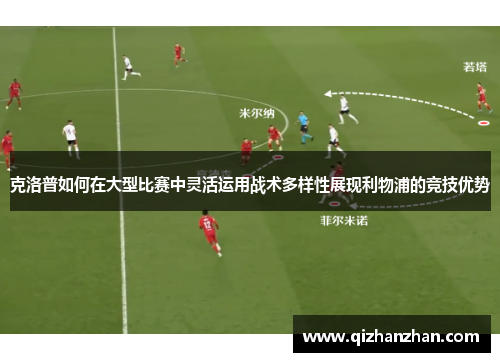 克洛普如何在大型比赛中灵活运用战术多样性展现利物浦的竞技优势