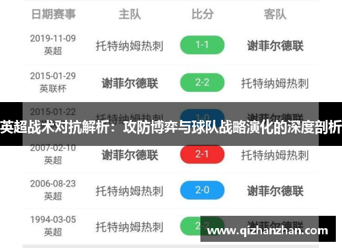 英超战术对抗解析:攻防博弈与球队战略演化的深度剖析